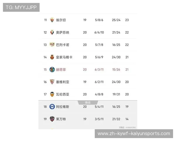 西甲联赛历史最高积分纪录与球队表现